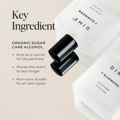 DIME Beauty 7 Summers Perfume for Women  Eau de Toilette